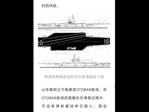 《淬火》曝光福建舰无约束滑跑起飞线,空警600可登上辽宁与山东!哔哩哔哩bilibili