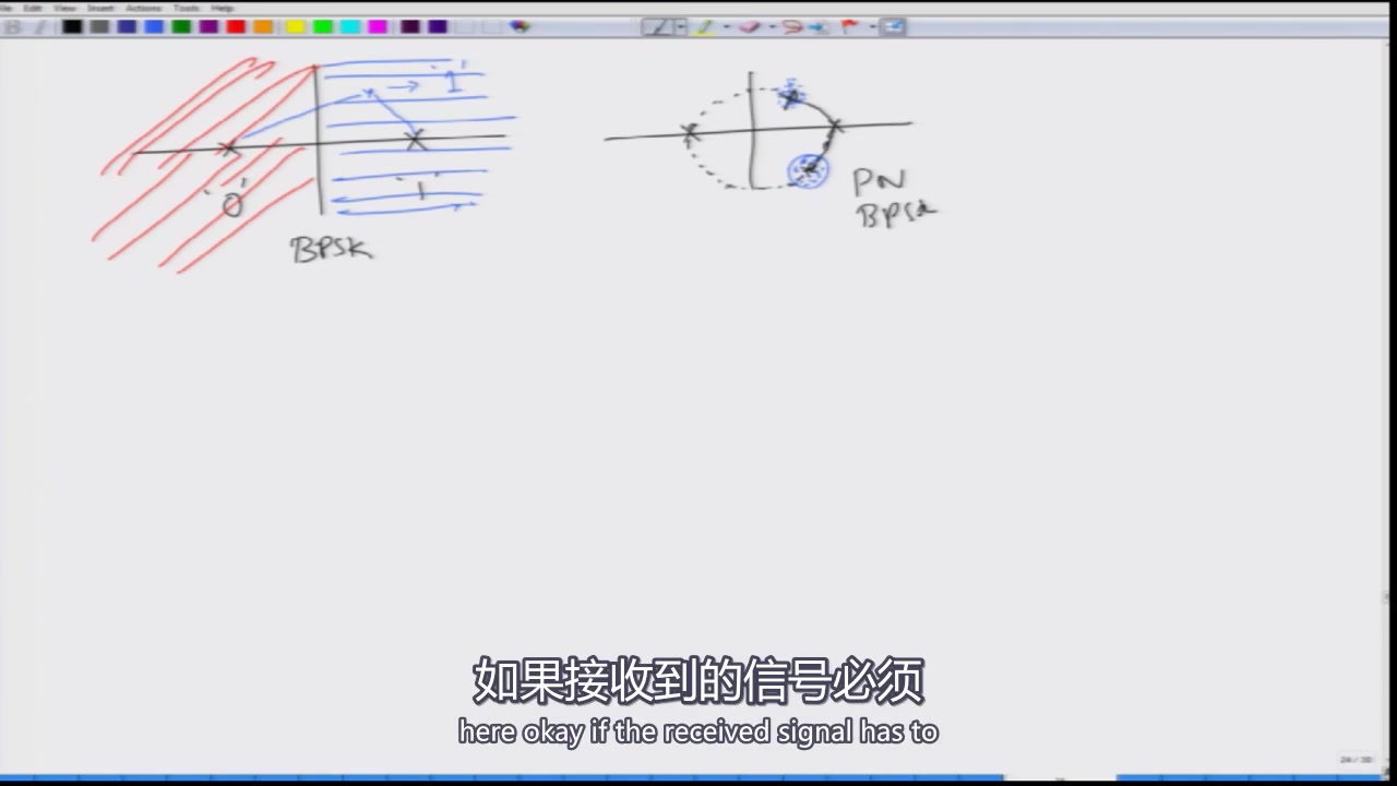 光正交频分复用oofdm1哔哩哔哩bilibili