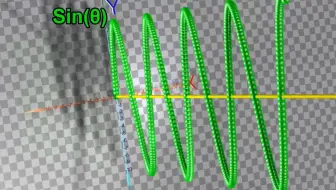 【难懂的数学】傅里叶、拉普拉斯、卷积、欧拉方程、梯度散度、拉格朗日方程、奈奎斯特采样、虚数等抽象难懂数学一网打尽