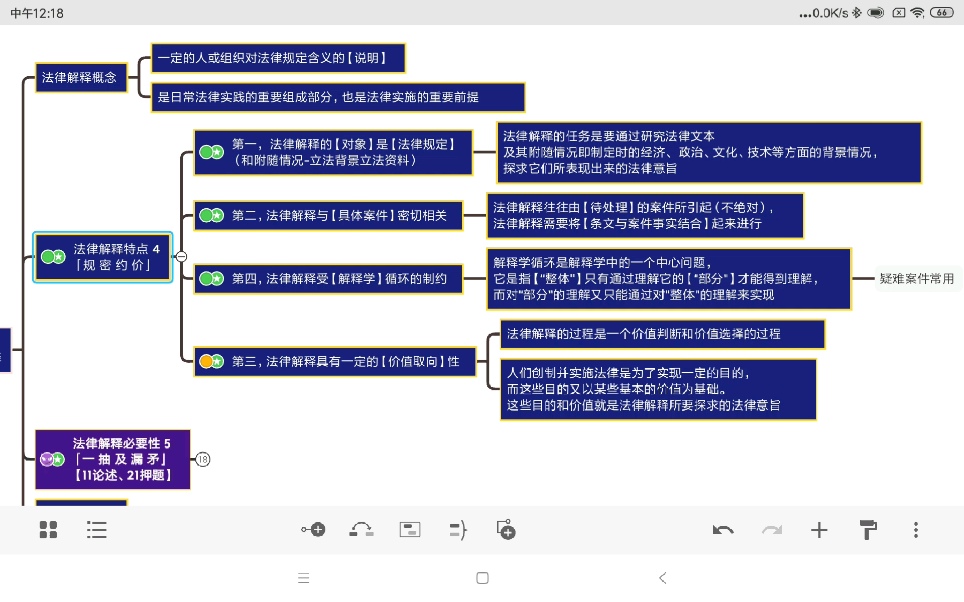 [图]法理学法律解释