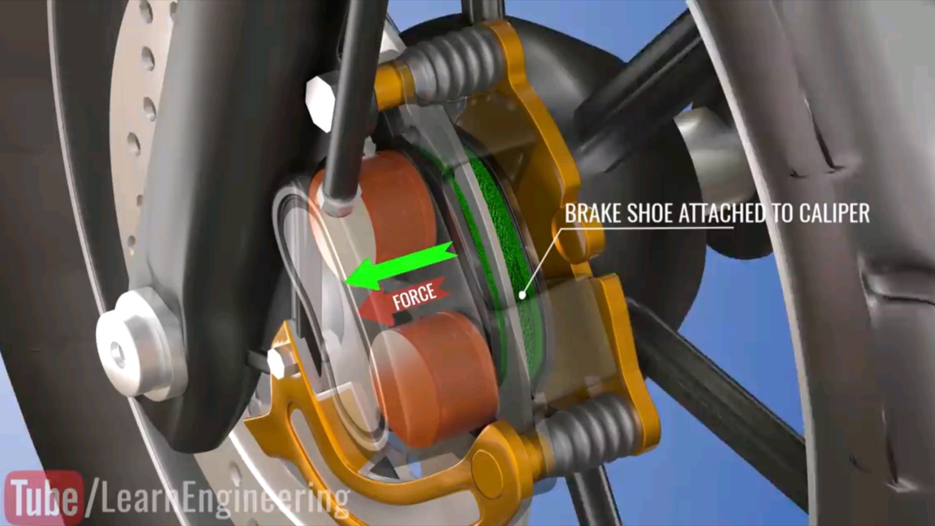 [图]摩托车制动 Understanding your motorcycle's brake _ Disc Brake