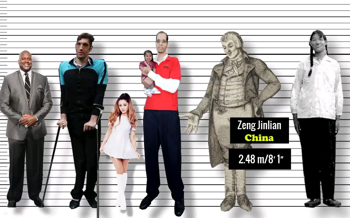 身高2米7的巨人是什么概念一次对比让你彻底了解