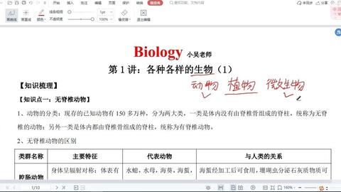 八年级上册第五单元第1章动物的主要类群 六种无脊椎动物的区别 哔哩哔哩