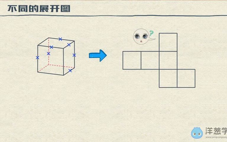 [图]1-3-立体图形的展开图