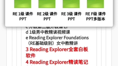 Reading国家地理Explorer精读PM课件PPT课程讲义笔记教案拓展思维导图分级阅读精练习题写作业第二版第三版外教精讲课件课程绘本教程资料练习题教案...