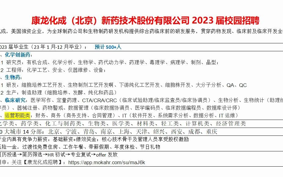 生物医药研发外企,康龙化成23届校园招聘开启哔哩哔哩bilibili