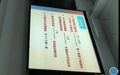 军事理论专题二 (大学生课程)哔哩哔哩bilibili