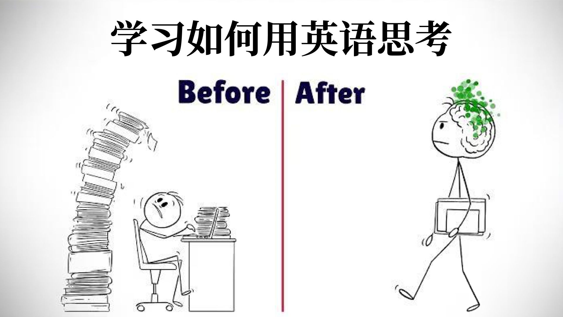 5个日常英语练习，让你真正学会用英语思考