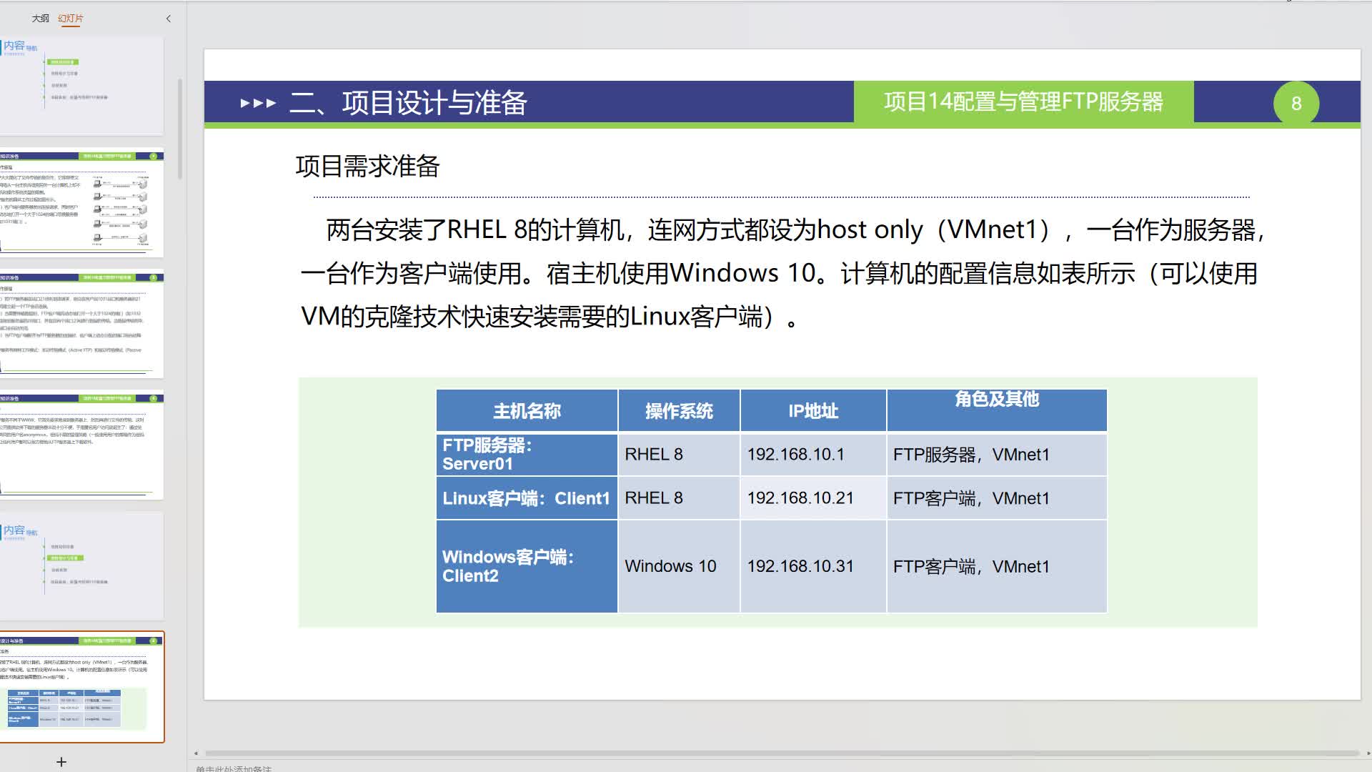 14RHEL80 项目14 配置与管理FTP服务器哔哩哔哩bilibili