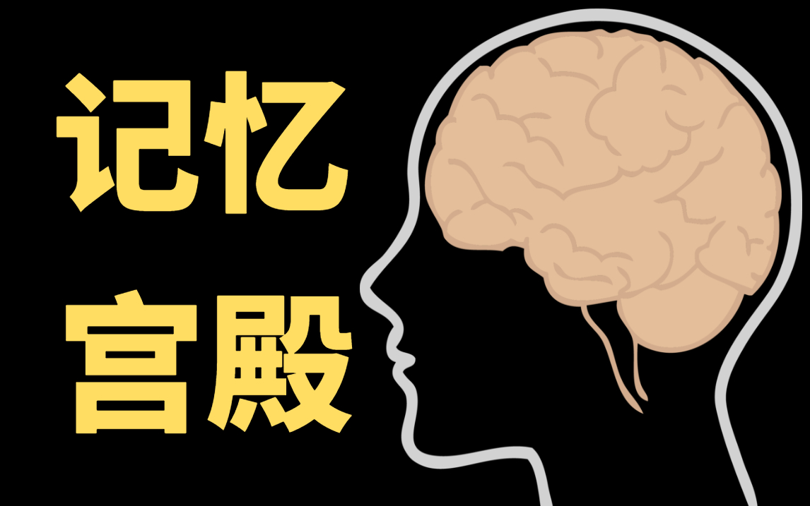 [图]如何增强记忆力？福尔摩斯“记忆宫殿”记忆法揭秘|记忆宫殿 罗马空间记忆法 定桩法 记忆方法方法 全集“过目不忘”的记忆宫殿学习法，解密影视剧中的神仙技能记忆宫殿