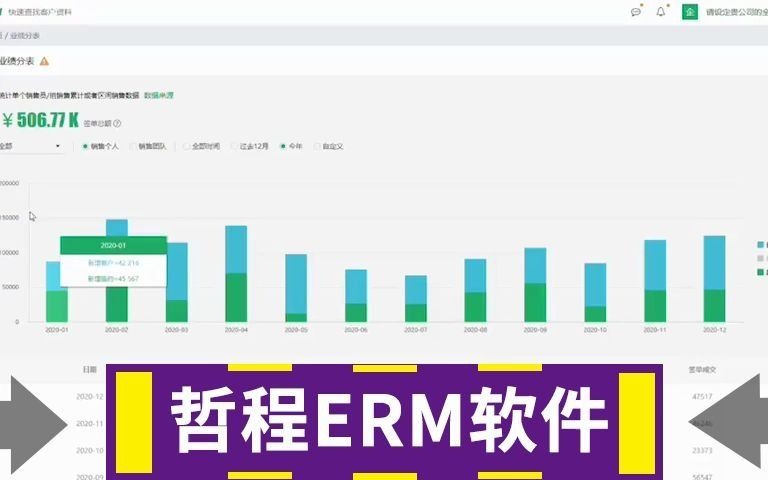 财务会计外包公司企业管理软件哔哩哔哩bilibili