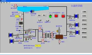 Video herunterladen: 基于PLC和组态王的室内游泳池水处理系统的设计