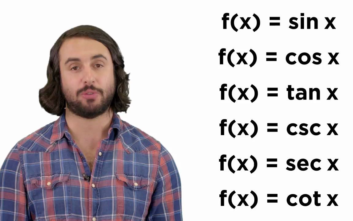 [图]Evaluating Integrals With Trigonometric Functions-7bJXbDqi9FE