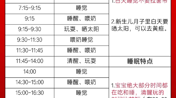 [图]宝宝0-12月作息时间表