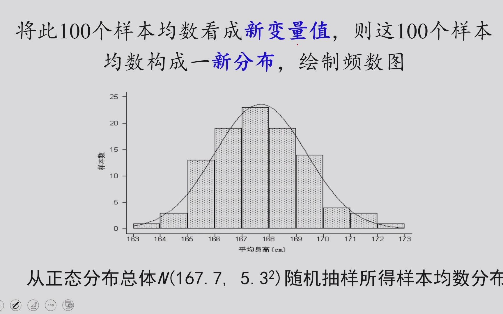 [图]医学统计学11讲（7） 统计推断上 [郑老师统计系列课程]