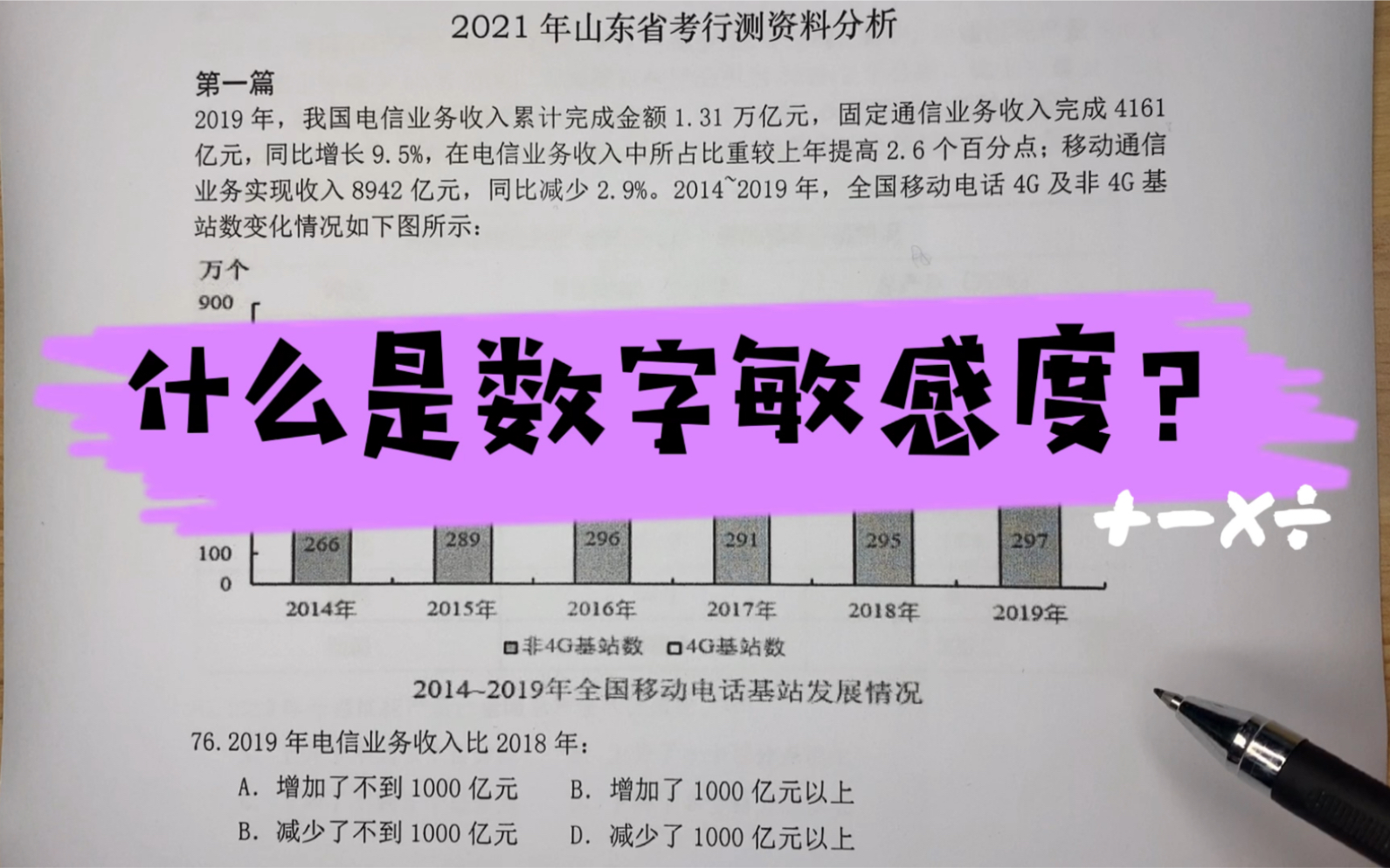 什么是数字敏感度?——2021年山东省考资料分析哔哩哔哩bilibili