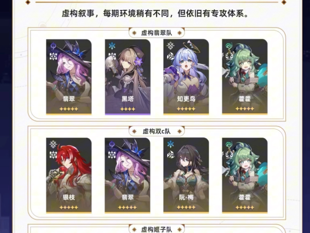 备战3.0星铁7大热门配队.哔哩哔哩bilibili