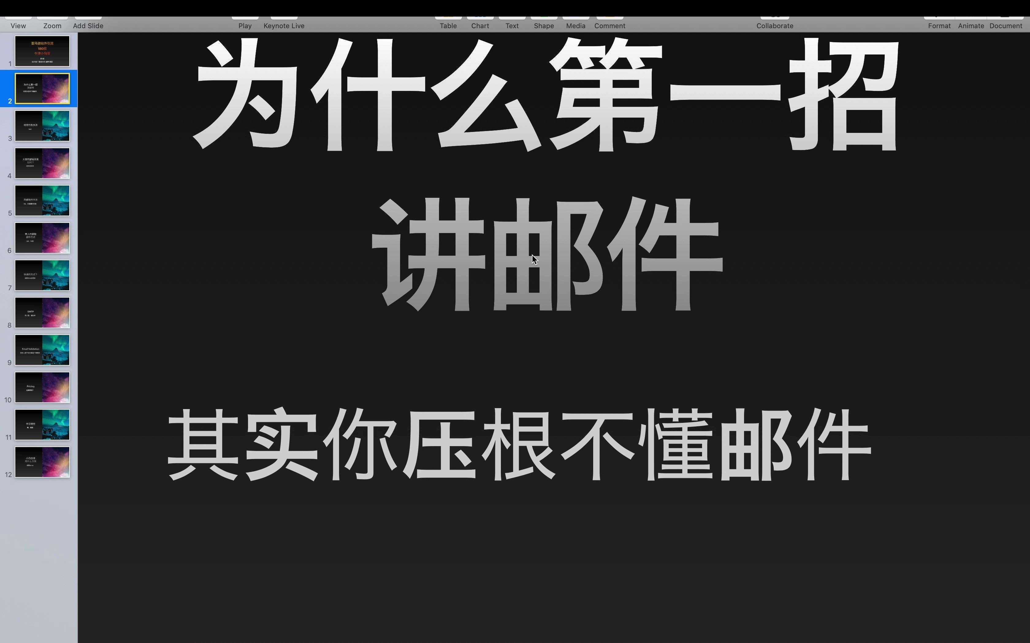 发邮箱的误区亚马逊站外引流180招哔哩哔哩bilibili