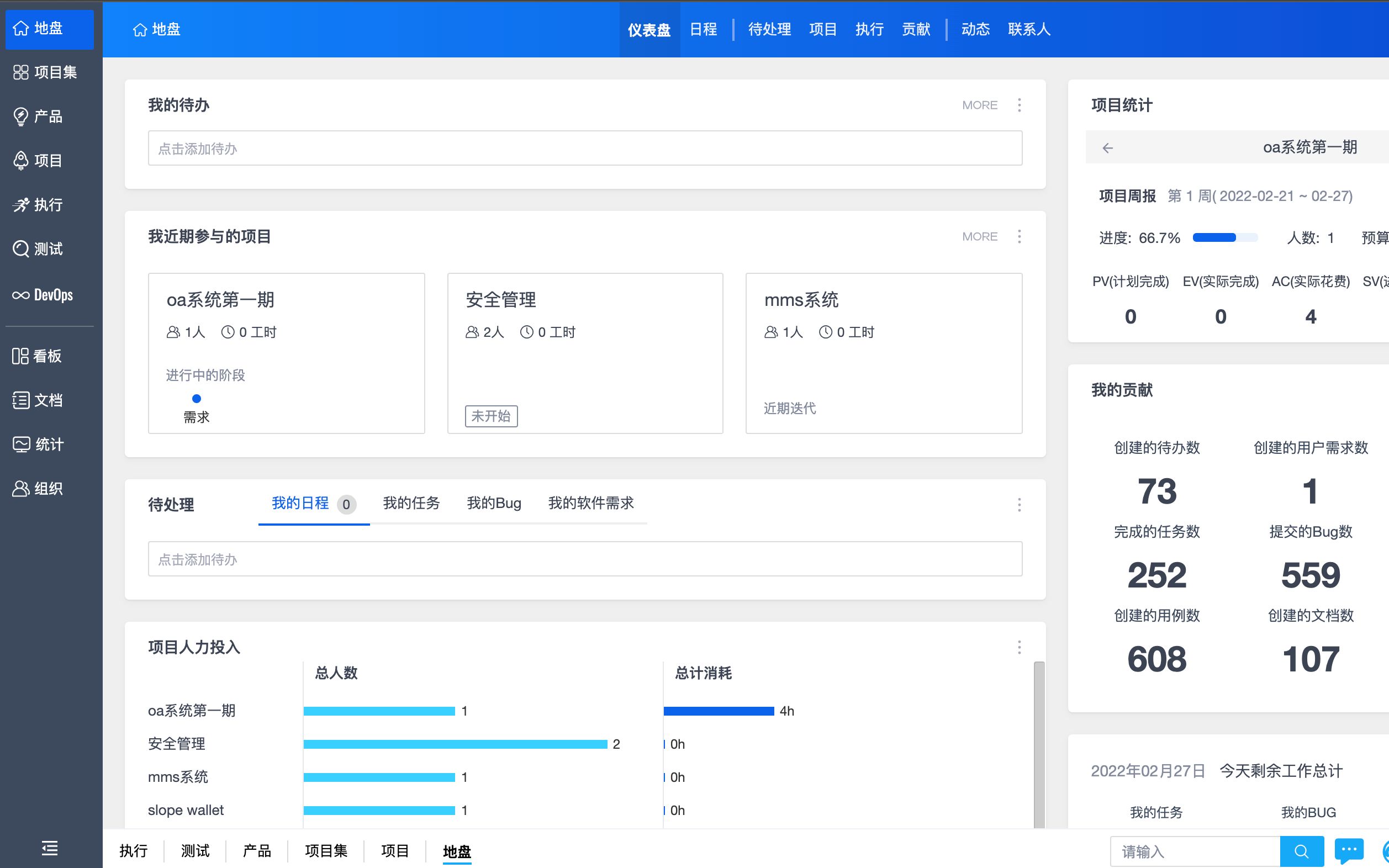 禅道在项目管理上的使用哔哩哔哩bilibili