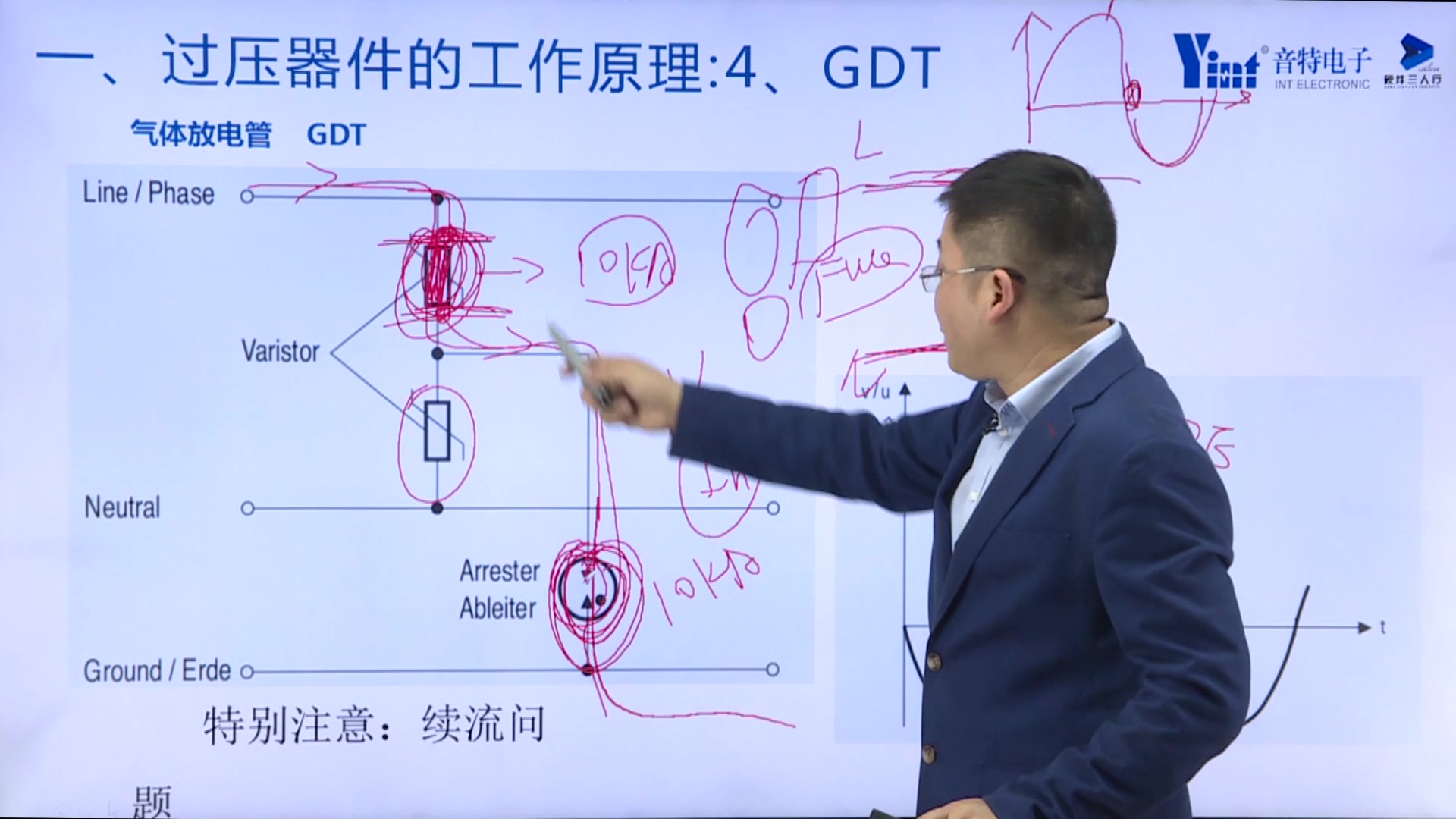 GDT气体放电管(4)安规的经典案例与RS485的应用哔哩哔哩bilibili