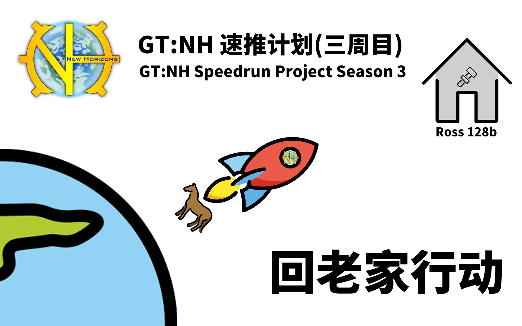 GTNH多人速推三周目 回老家我的世界