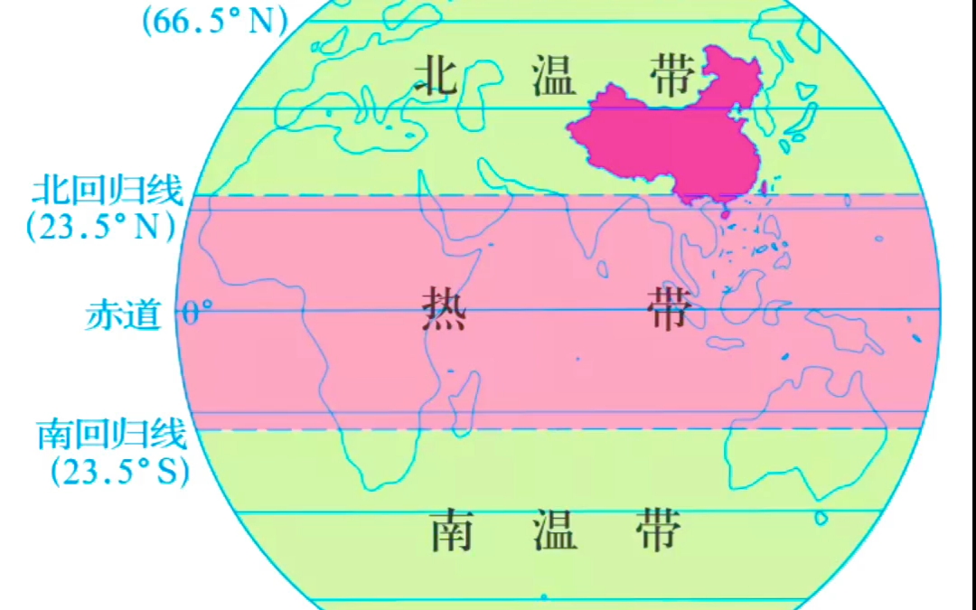 经纬度分布图哔哩哔哩bilibili