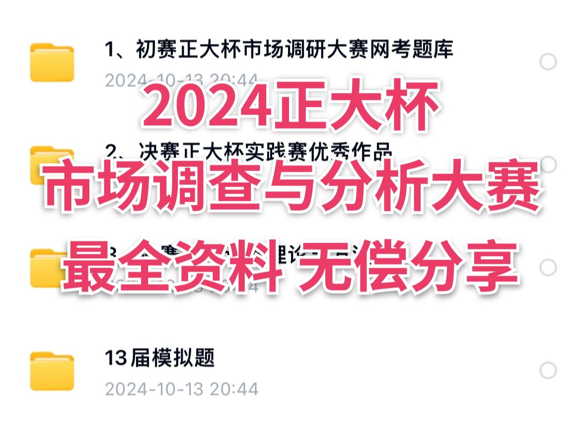 免费领取正大杯国奖作品正大杯论文,全国大学生市场调查与分析大赛word版本国奖作品报告论文和PPT,正大杯最新国奖完整获奖作品报告等全套资料无偿...