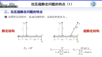 Скачать видео: 工程力学陶春达-5-12拉压超静定问题的特点1