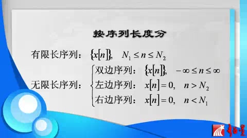 [图]数字信号处理【山东大学】