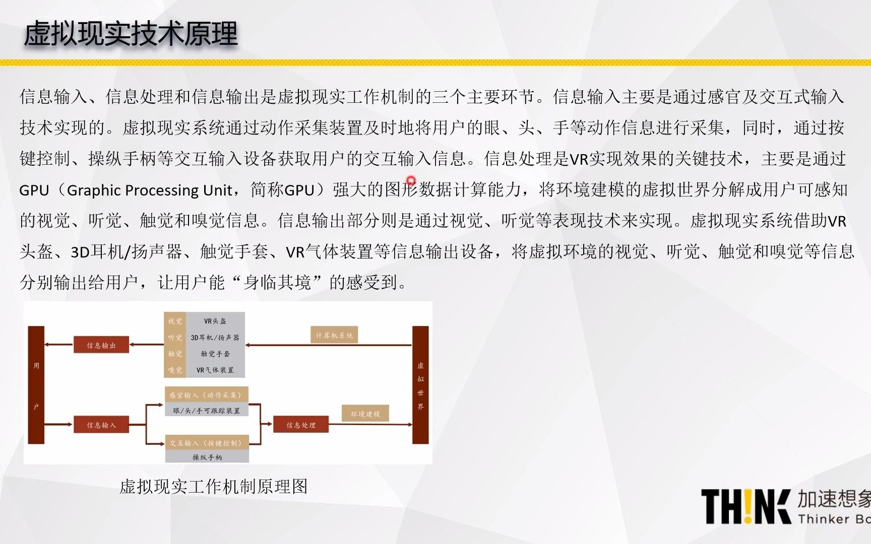 虚拟现实概论5虚拟现实技术原理哔哩哔哩bilibili