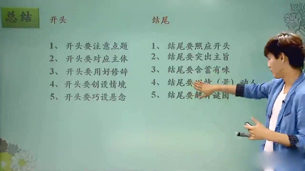 合集:六年级 51 (4)【作文】文章的开头、结尾第4段哔哩哔哩bilibili