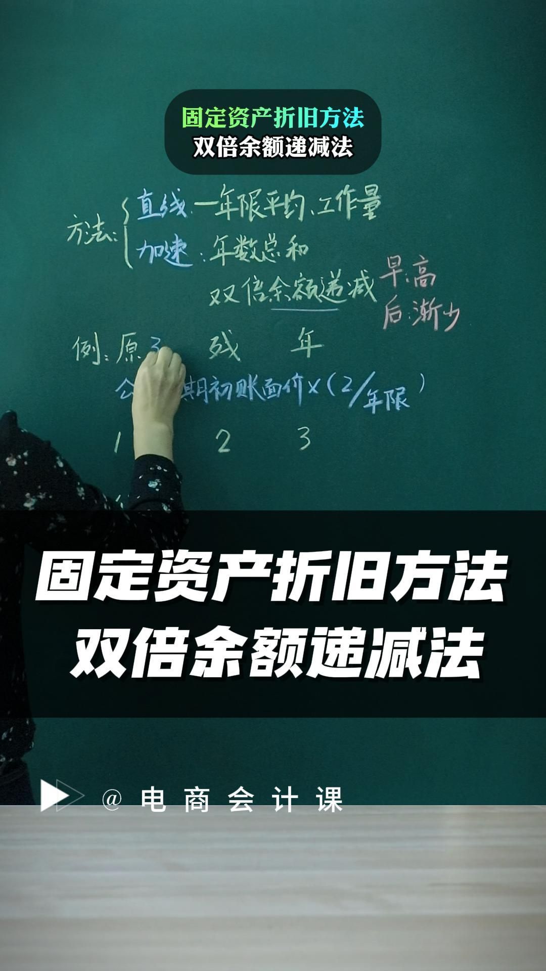 固定资产折旧方法—双倍余额递减法哔哩哔哩bilibili