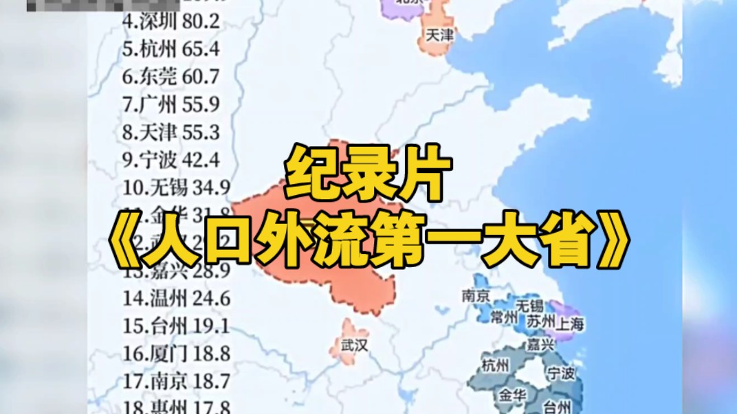 大型纪录片《人口外流第一大省》持续为您播出哔哩哔哩bilibili