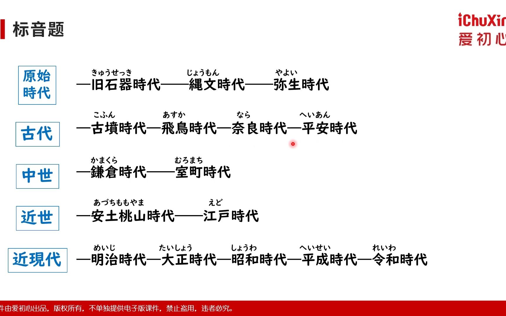 [图]爱初心日语考研通用班24届春夏《日本文化》导学试听课