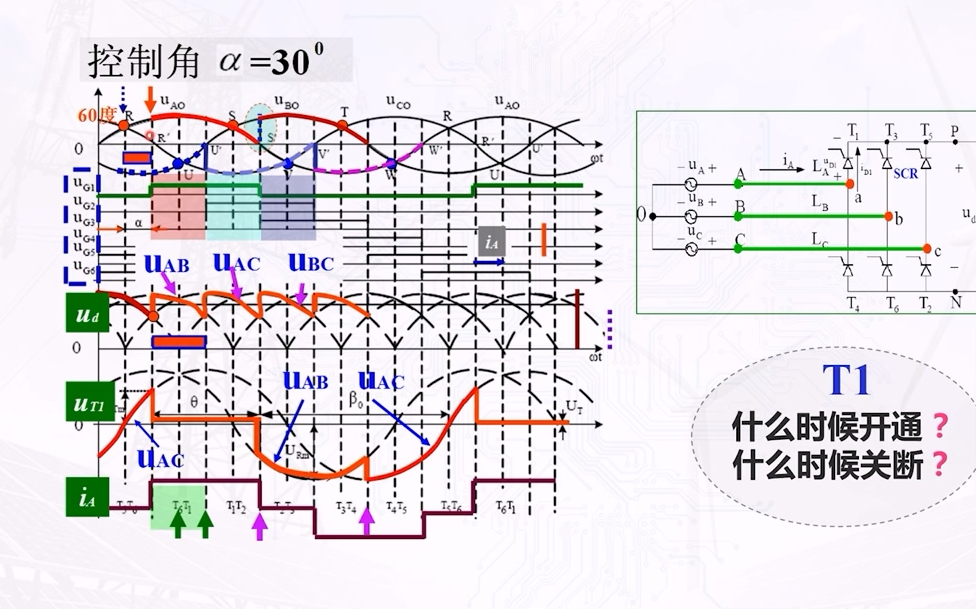 [图]电力电子技术基础 浙江大学