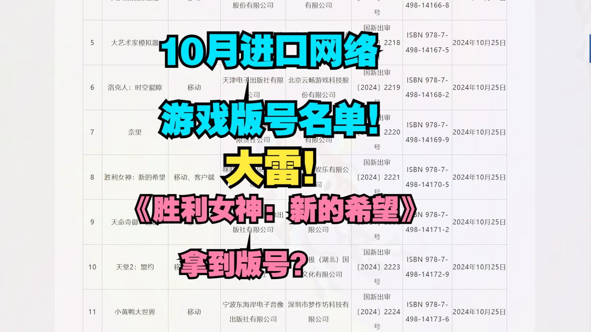 打枪美少女游戏!大雷来了!国服《胜利女神:新的希望》拿到版号?2024年进口网络游戏审批信息! 10月进口网络游戏审批信息!游戏版号!手机游戏热...