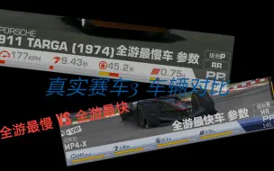 Download Video: 全游最慢车 vs 全游最快车！（真实赛车3 车辆对比）