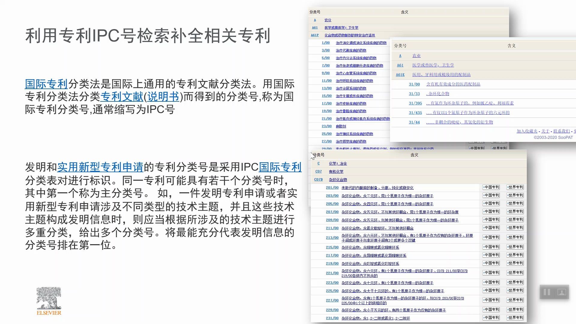 【Reaxys中实用案例—专利信息检索】国际专利分类号IPC快速检索药物专利包含生物药哔哩哔哩bilibili