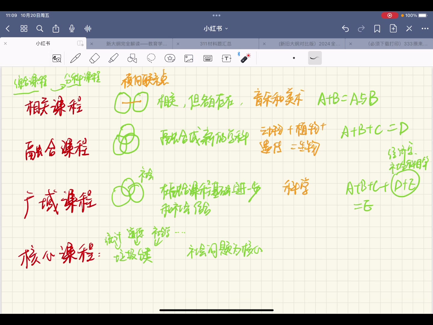 【慧慧老师小课堂——相关课程 融合课程 广域课程 核心课程】哔哩哔哩bilibili