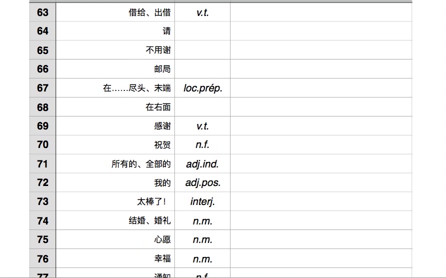 [图]《法语词汇渐进初级》 第1章作业