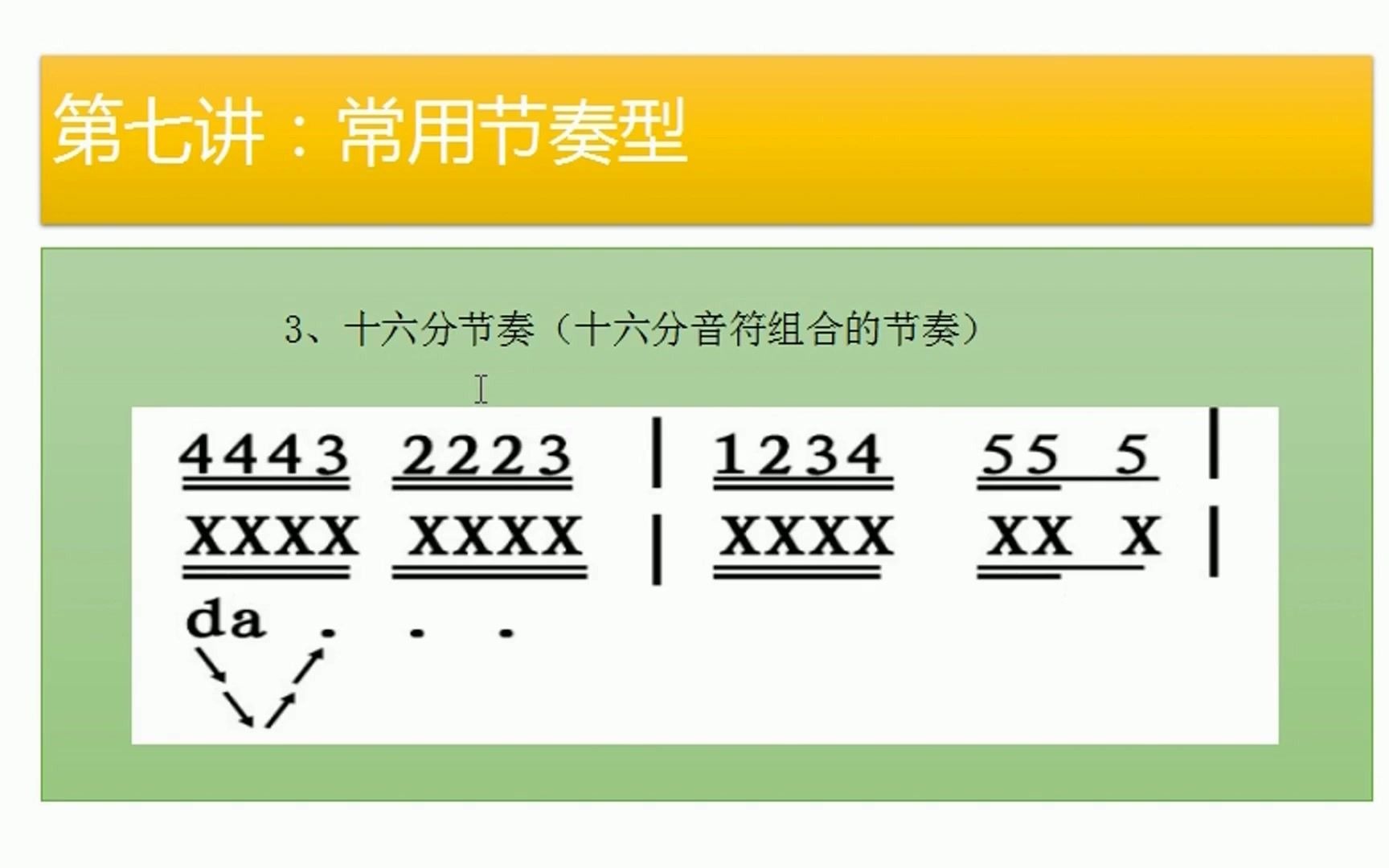 带你轻松学简谱(7)常用节奏型哔哩哔哩bilibili