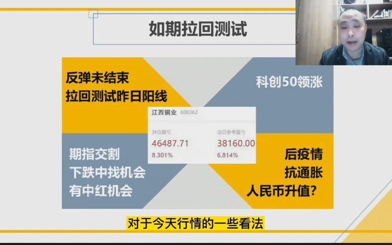 【4.15日盘后解盘】明天是股指期货交割日,这样做大概率会拥有一个快乐的周末!哔哩哔哩bilibili