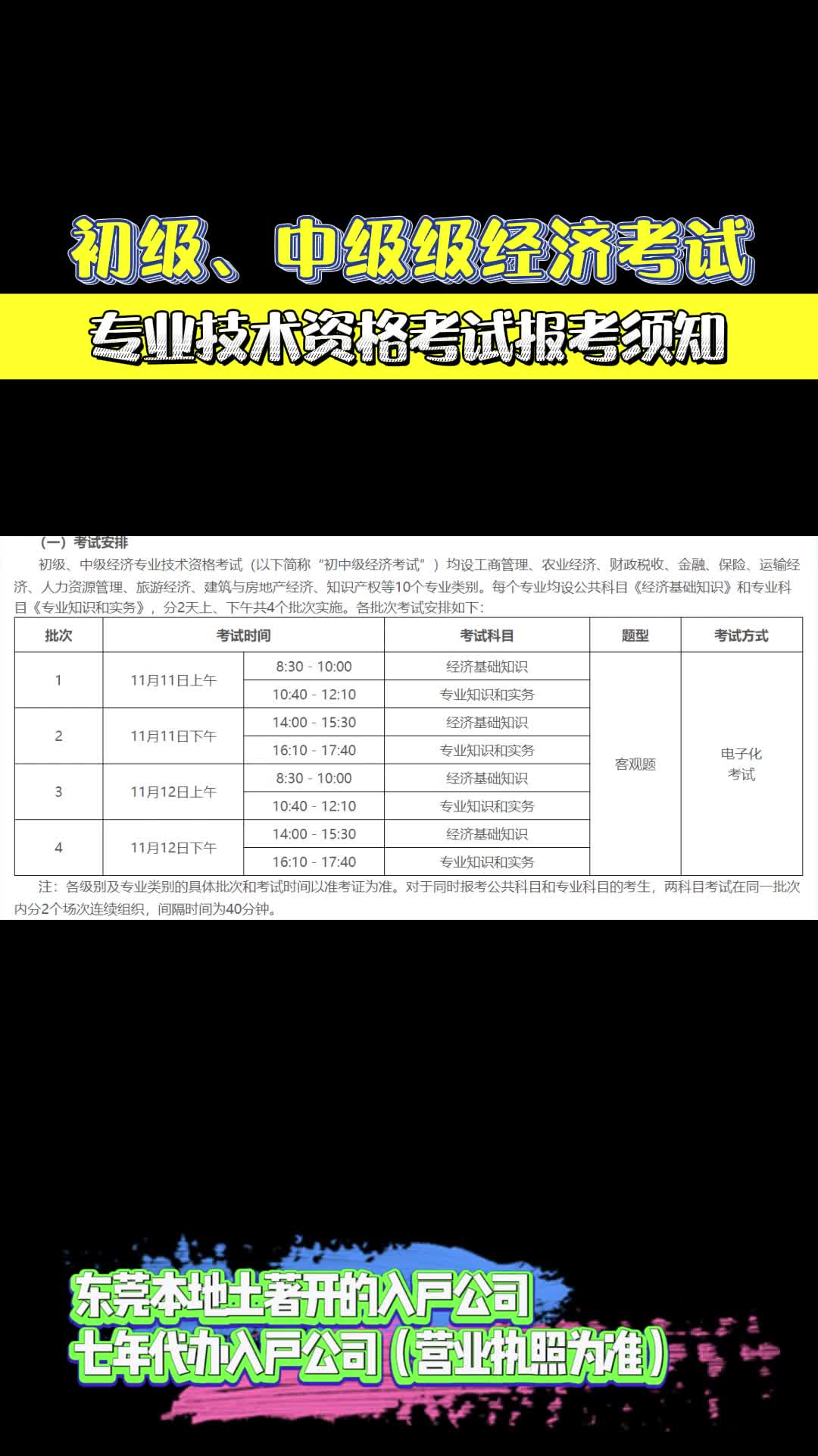 2023年度初级、中级经济专业技术资格考试报考须知哔哩哔哩bilibili