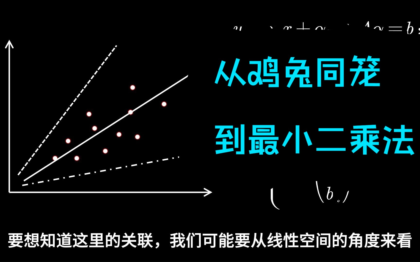 从鸡兔同笼到最小二乘法哔哩哔哩bilibili