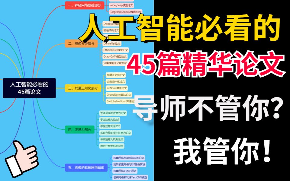 【肝了三天!】45篇论文解决你所有的毕业问题!导师不管你我管你!哔哩哔哩bilibili