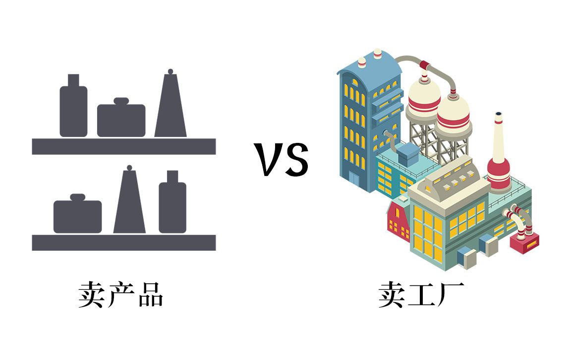 做阿里巴巴诚信通,其实我们不是在卖产品,而是在卖工厂哔哩哔哩bilibili