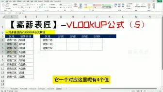 Télécharger la video: VLOOKUP函数公式 这次讲透彻了，Excel从此走遍职场