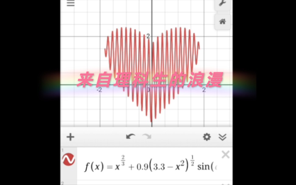 来自理科生的浪漫笛卡尔心形函数哔哩哔哩bilibili