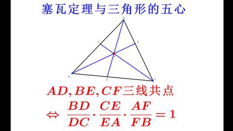 内切圆与外接圆半径的公式 中学数学的一个重要技巧难度二星 哔哩哔哩 Bilibili