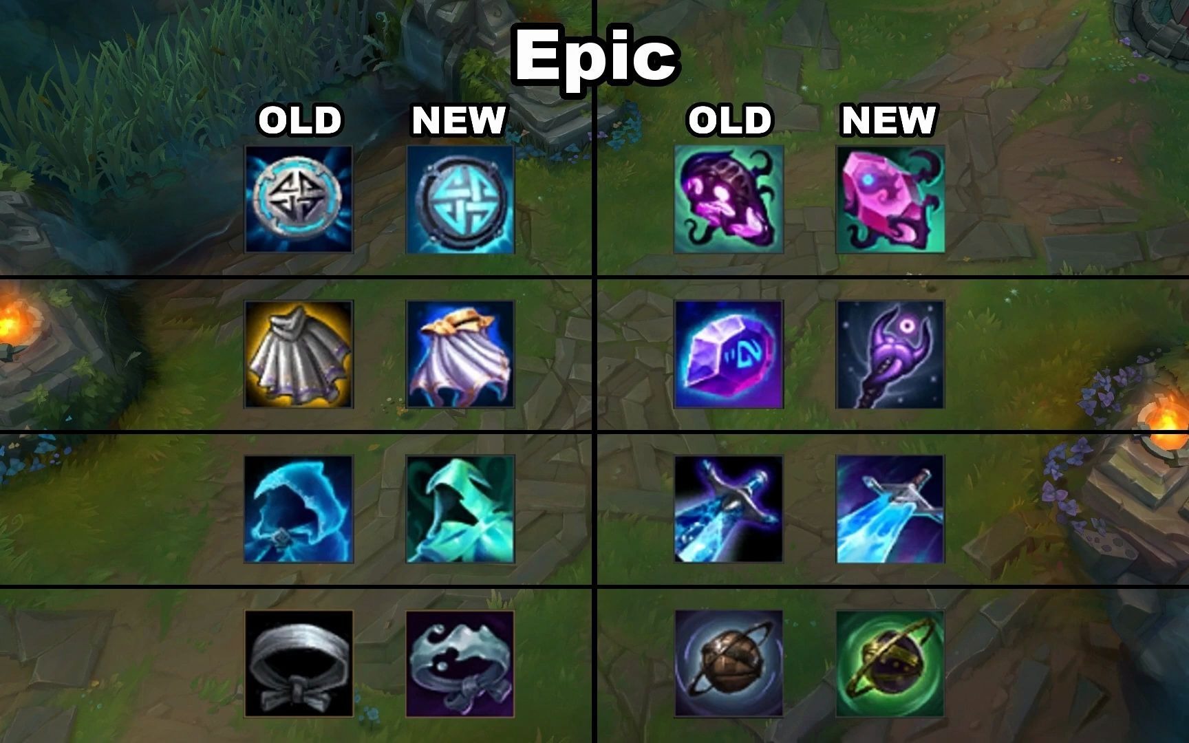 【league of legend  英雄联盟】- 2021新赛季 装备 图标变化